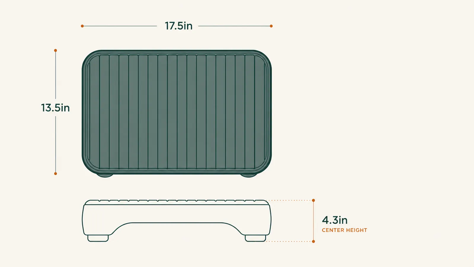 Annotated diagram showing footrest dimensions: 17.5 inches wide, 13.5 inches deep, 4.3 inches tall at center