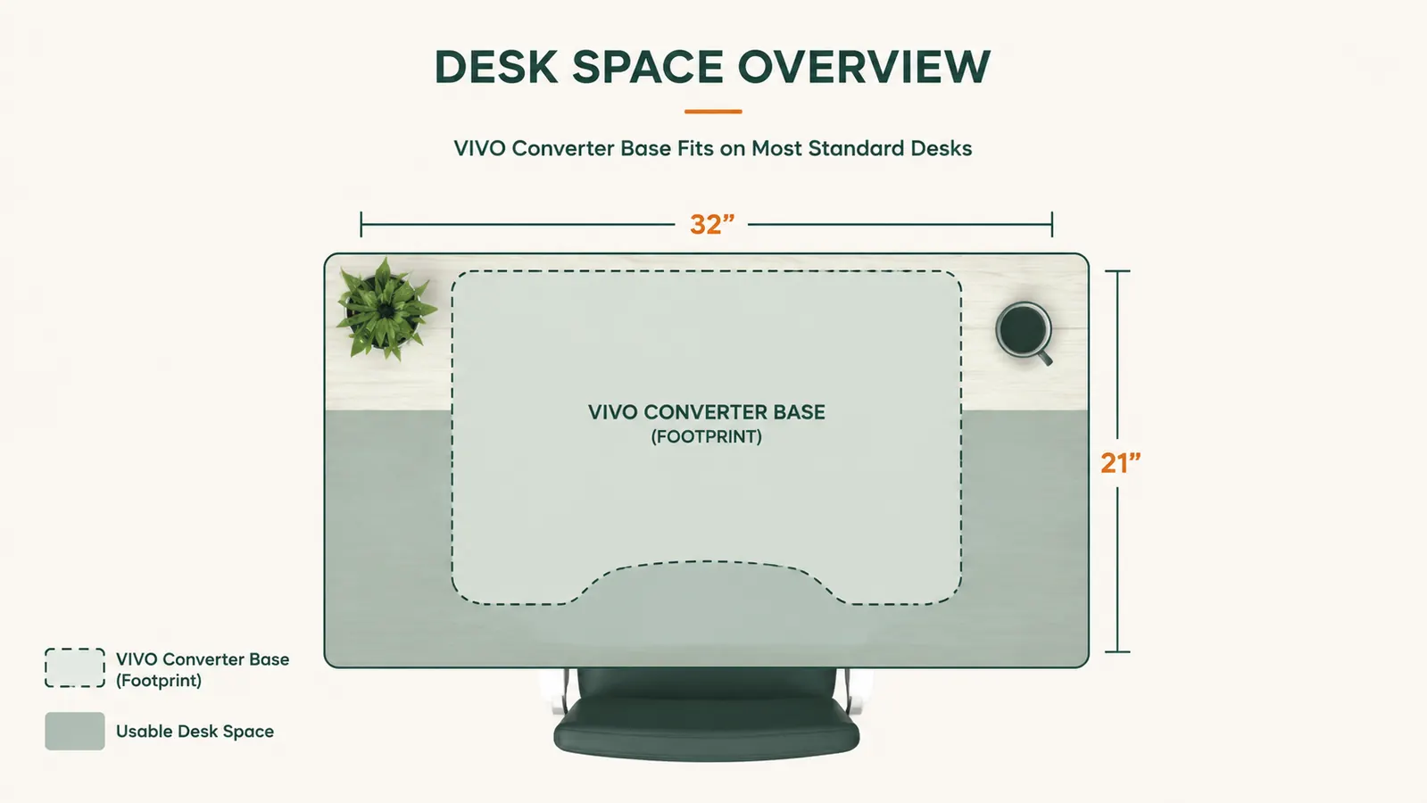 Diagram showing the VIVO converter footprint at sitting height versus the desk surface area it occupies, with measurements annotated